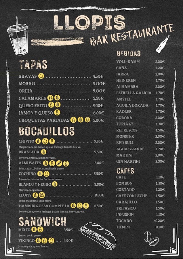 Bar Llopis